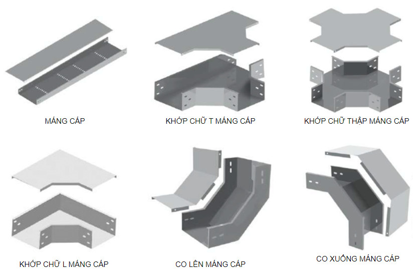 Các Loại Thang Máng Cáp Thông Dụng