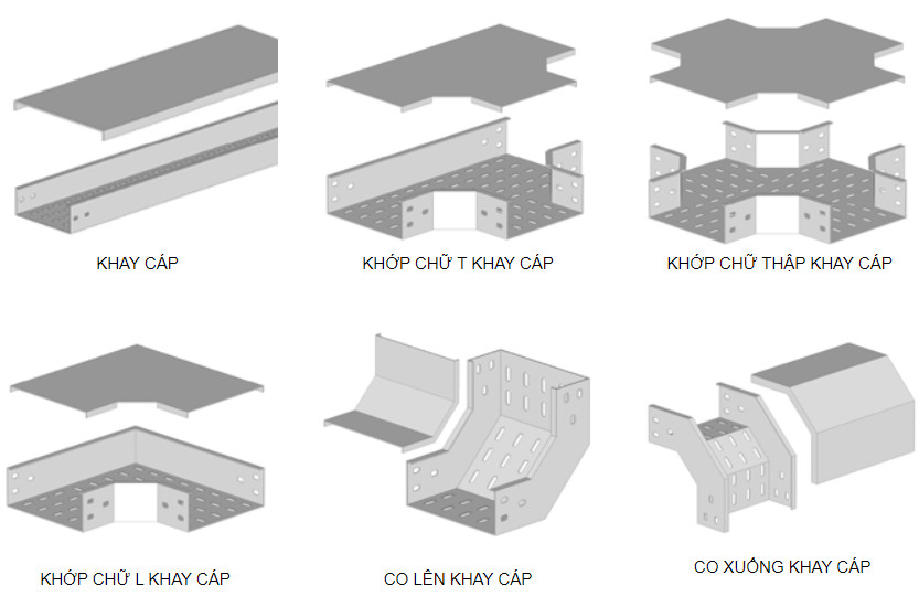 Các Loại Thang Máng Cáp Thông Dụng