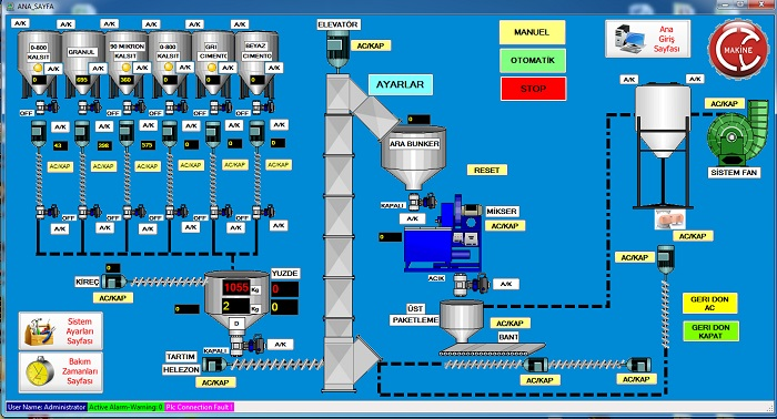 cac-thanh-phan-co-ban-cua-he-thong-dieu-khien-scada