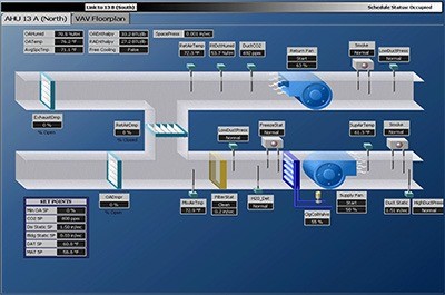 cach-su-dung-scada