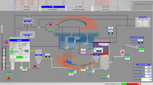 cau-truc-he-thong-scada