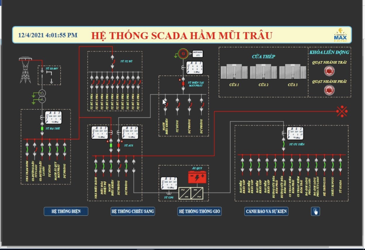iot là gì iot là gì