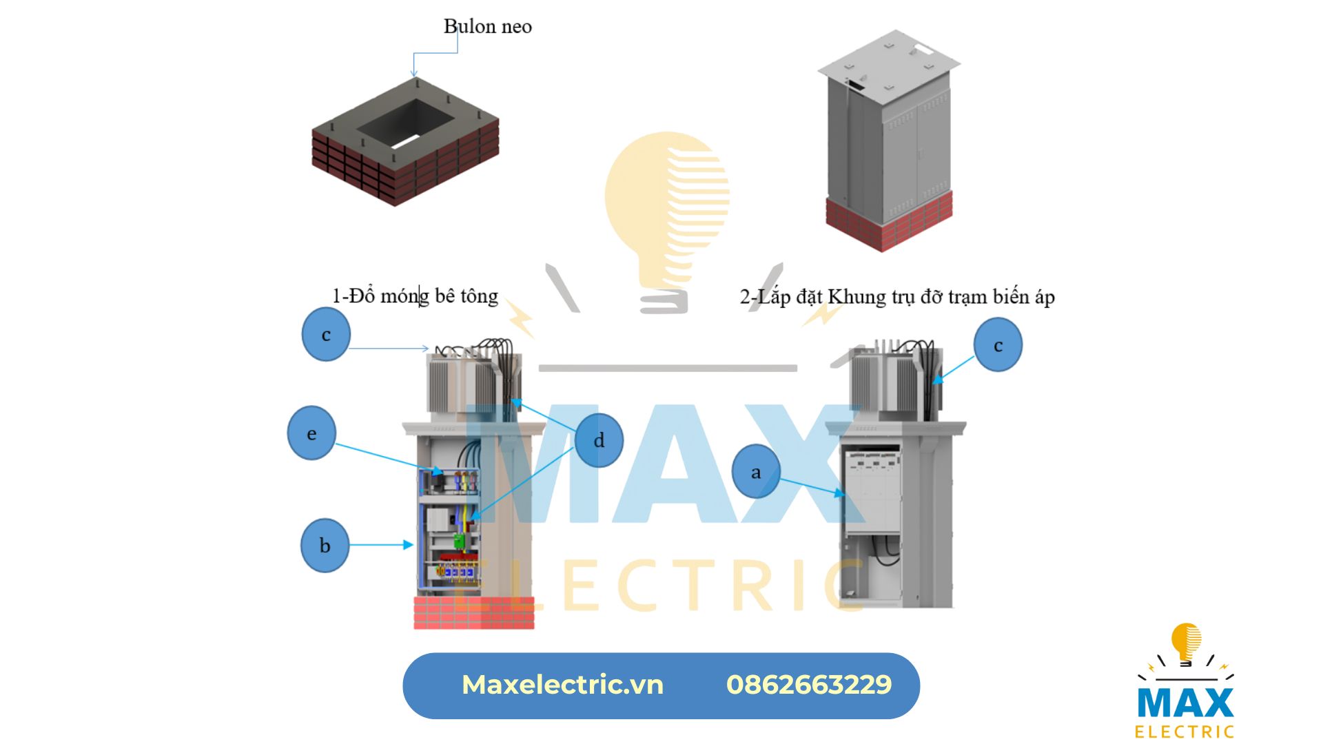 Quy trình thiết kế và lắp đặt trạm biến áp cho trạm sạc
