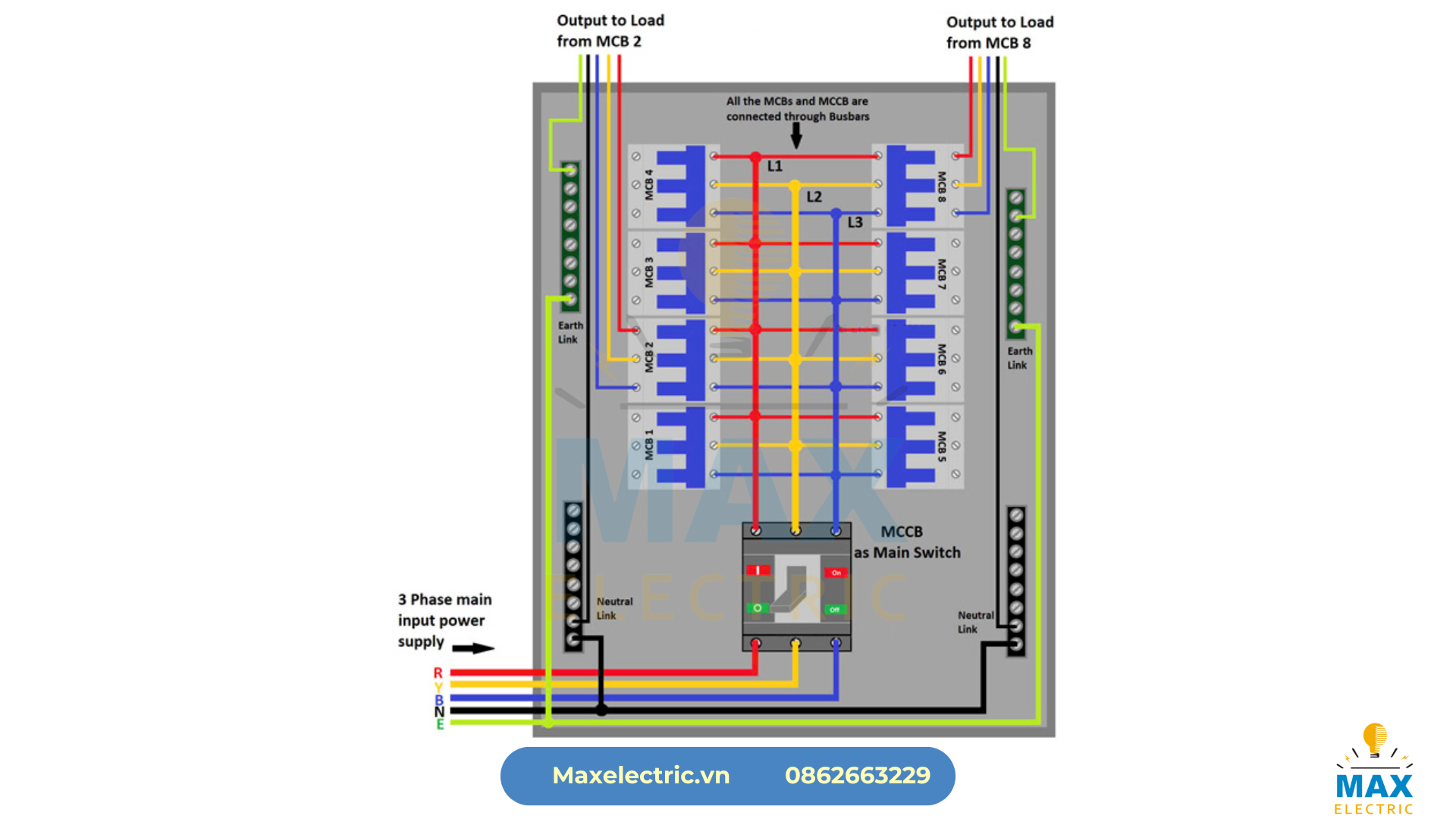 Sơ đồ tủ điện thi công Max Electric