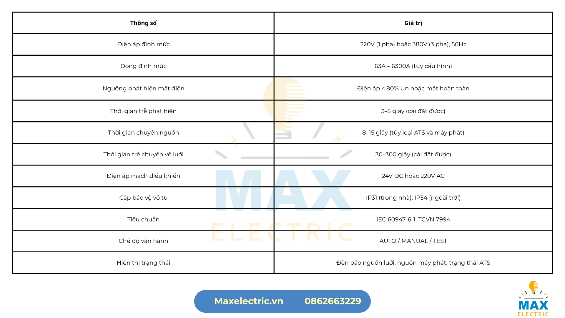 Thông số kỹ thuật tủ điện ATS Thông số kỹ thuật tủ điện ATS