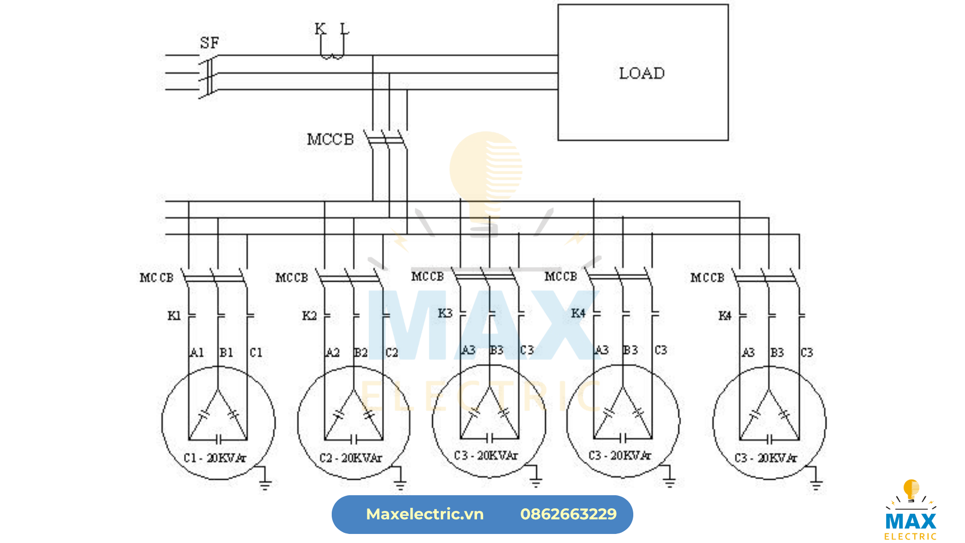 Hướng Dẫn Kỹ Sư Tính Toán Dung Lượng Tủ Tụ Bù