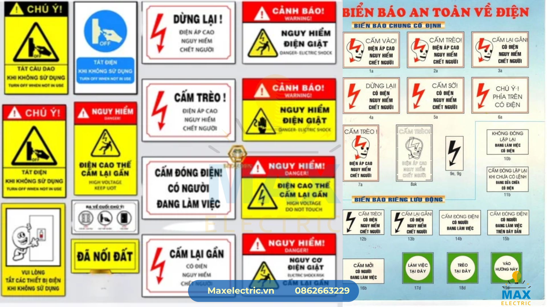 Nội Quy & Quy Trình Vận Hành An Toàn Điện Nội Quy & Quy Trình Vận Hành An Toàn Điện