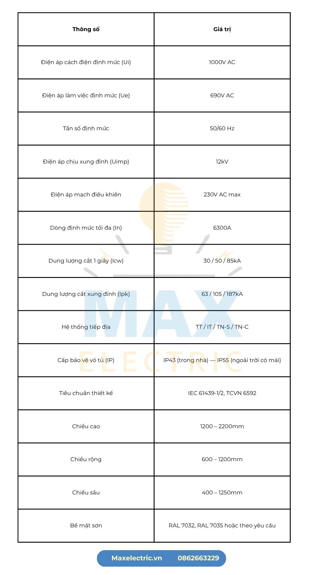 Thông số kỹ thuật tủ điện MSB