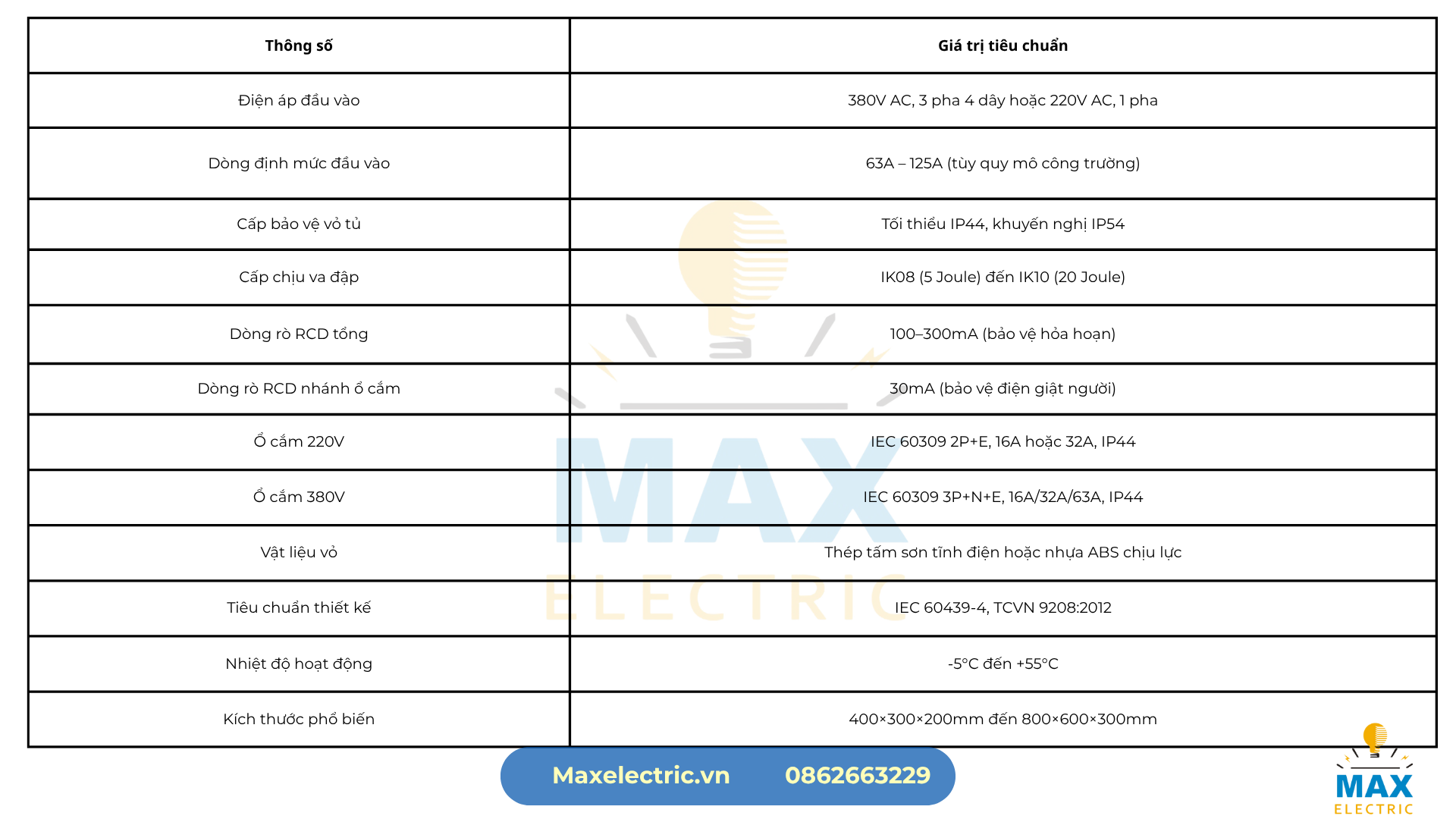 Thông số kỹ thuật tủ điện thi công Thông số kỹ thuật tủ điện thi công