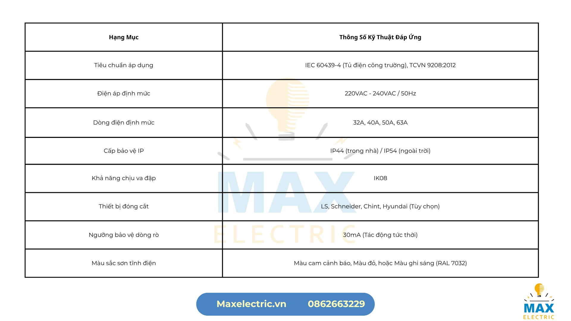 Bảng Thông Số Kỹ Thuật Tủ Điện Thi Công 1 Pha Max Electric Bảng Thông Số Kỹ Thuật Tủ Điện Thi Công 1 Pha Max Electric
