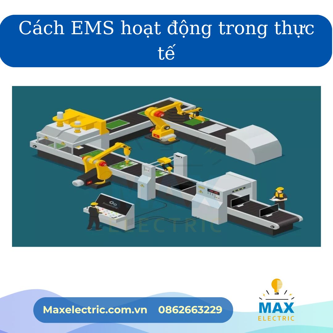 cach-ems-hoat-dong-trong-thuc-te