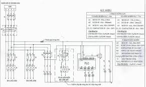 Cáua tạo nguyên lý tủ điện ánh sáng