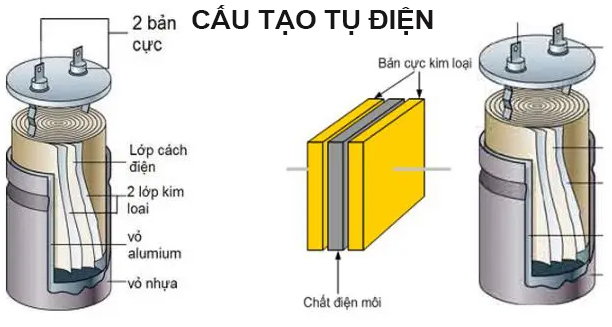 Tác Dụng Của Tụ Điện