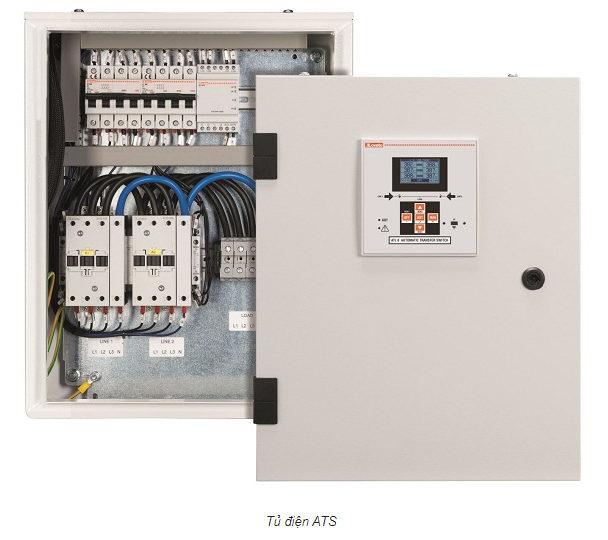 Tủ Điện ATS Là Gì? Chức Năng Của Tủ Điện ATS