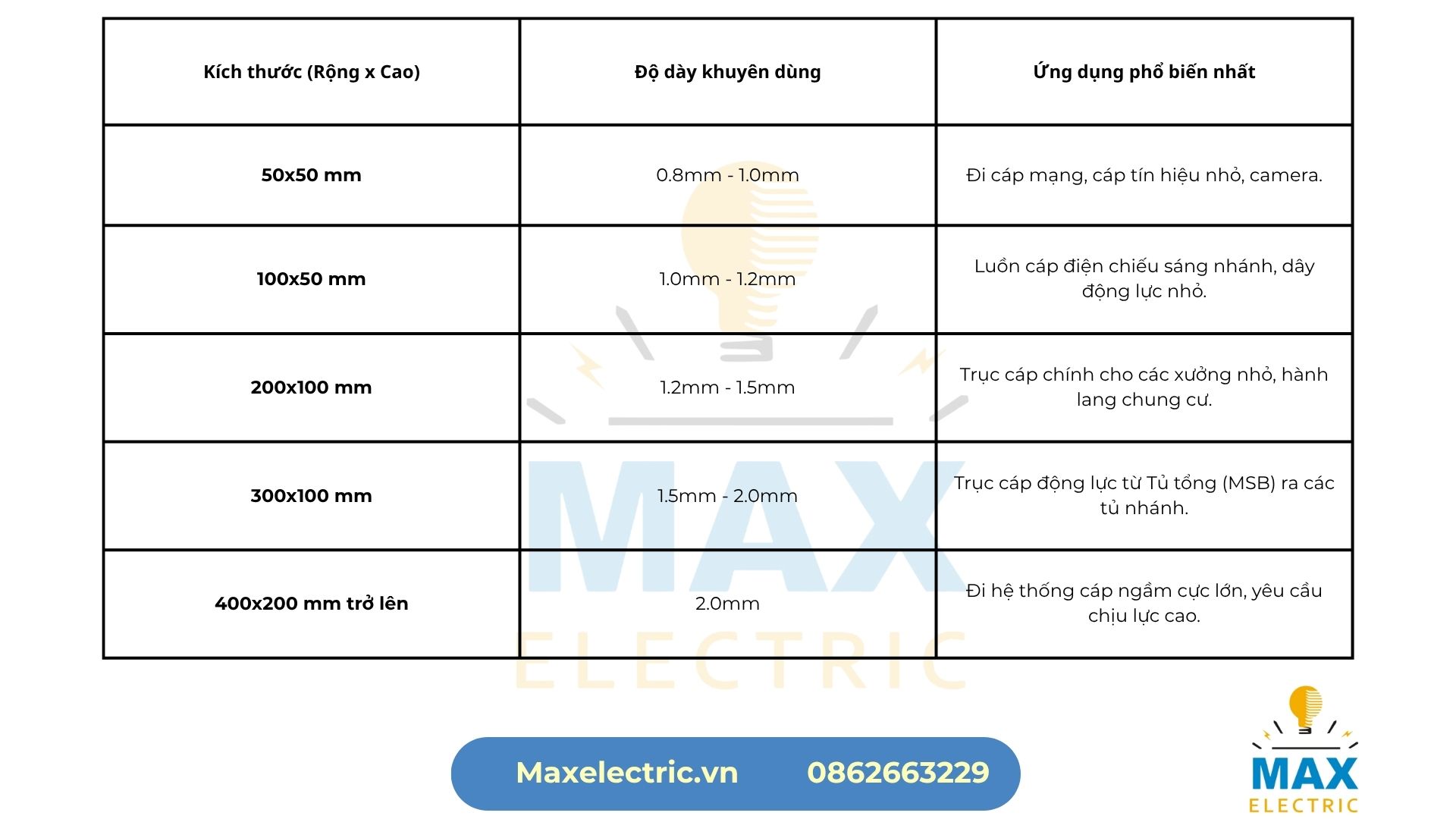 Bảng Kích Thước Máng Cáp Sơn Tĩnh Điện Phổ Biến