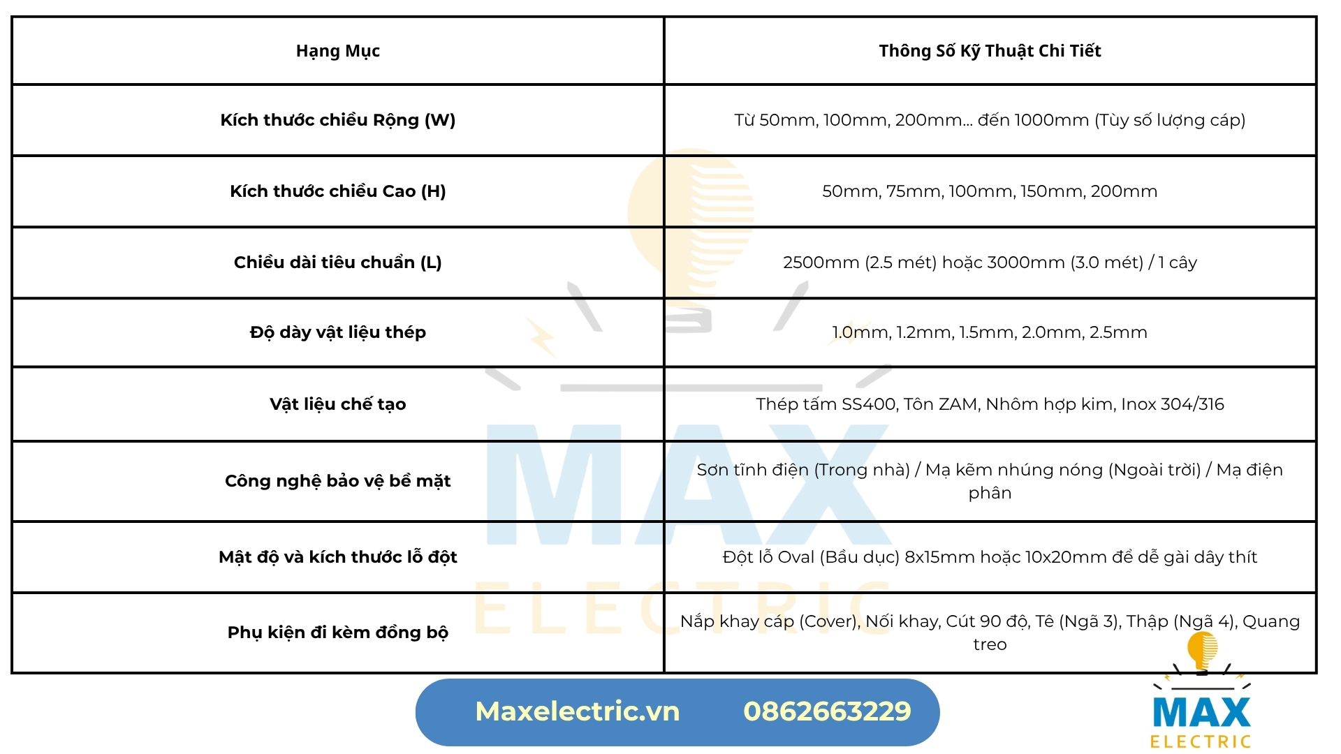 Bảng Thông Số Kỹ Thuật Tiêu Chuẩn Của Khay Cáp Điện