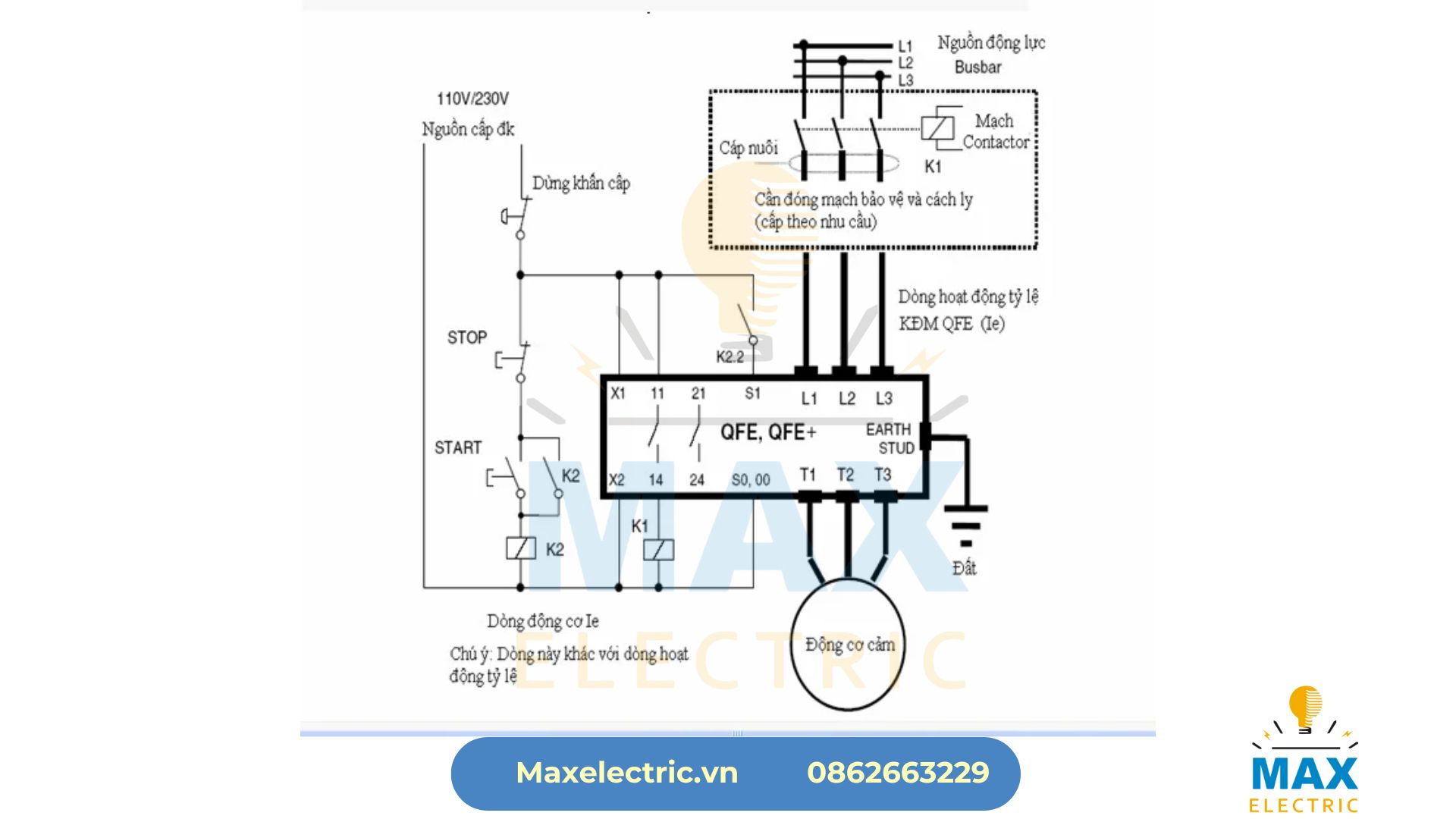 Cấu tạo Tủ Khởi Động Mềm Cấu tạo Tủ Khởi Động Mềm